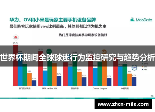 世界杯期间全球球迷行为监控研究与趋势分析