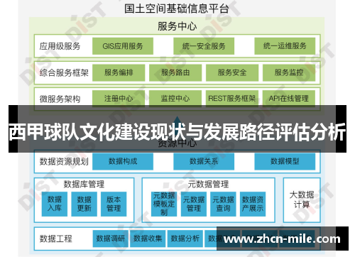 西甲球队文化建设现状与发展路径评估分析