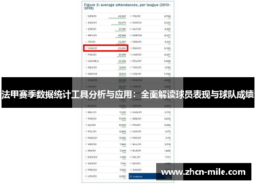 法甲赛季数据统计工具分析与应用：全面解读球员表现与球队成绩