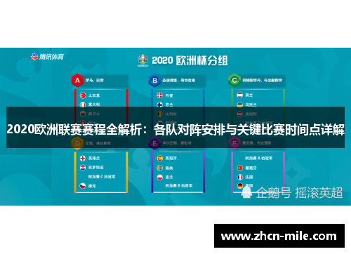 2020欧洲联赛赛程全解析：各队对阵安排与关键比赛时间点详解
