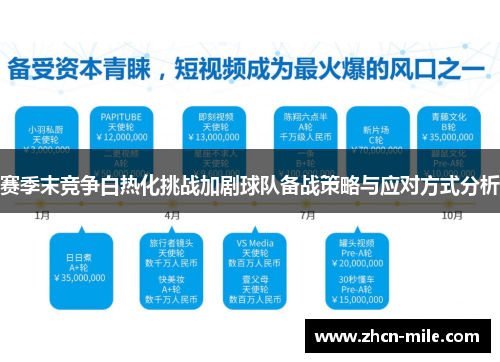 赛季末竞争白热化挑战加剧球队备战策略与应对方式分析