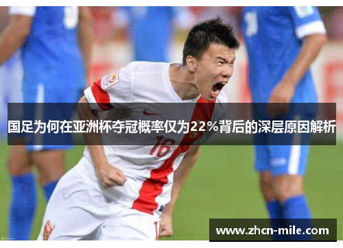 国足为何在亚洲杯夺冠概率仅为22%背后的深层原因解析