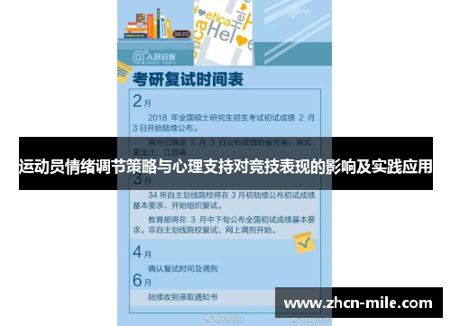 运动员情绪调节策略与心理支持对竞技表现的影响及实践应用