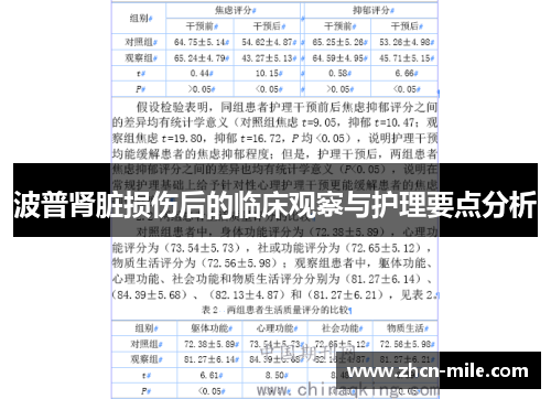 波普肾脏损伤后的临床观察与护理要点分析