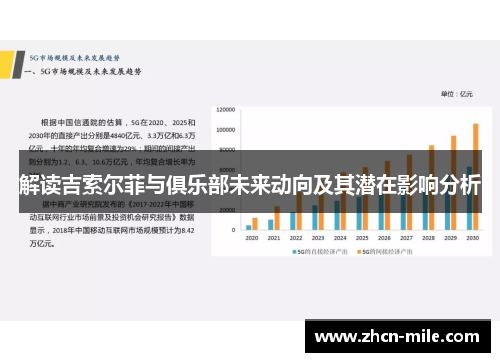 解读吉索尔菲与俱乐部未来动向及其潜在影响分析