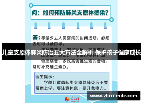 儿童支原体肺炎防治五大方法全解析 保护孩子健康成长