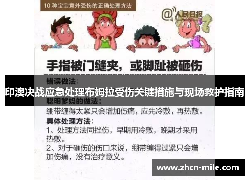 印澳决战应急处理布姆拉受伤关键措施与现场救护指南