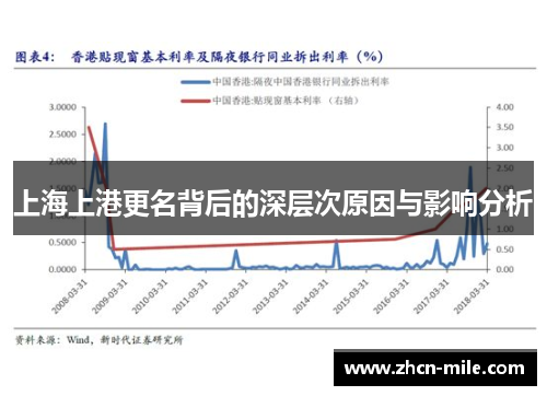 上海上港更名背后的深层次原因与影响分析