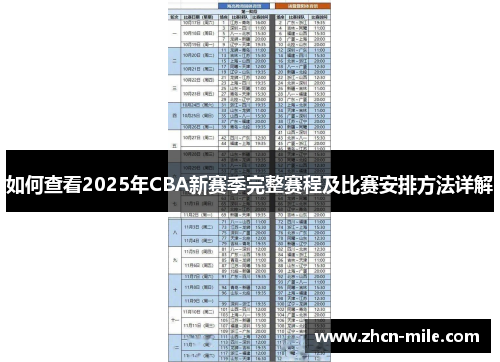 如何查看2025年CBA新赛季完整赛程及比赛安排方法详解