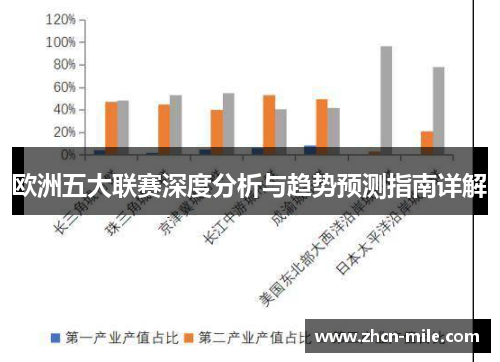 欧洲五大联赛深度分析与趋势预测指南详解