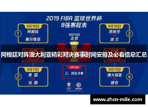 阿根廷对阵澳大利亚精彩对决赛事时间安排及必看信息汇总