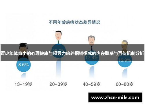 青少年体育中的心理健康与领导力培养相辅相成的内在联系与互促机制分析